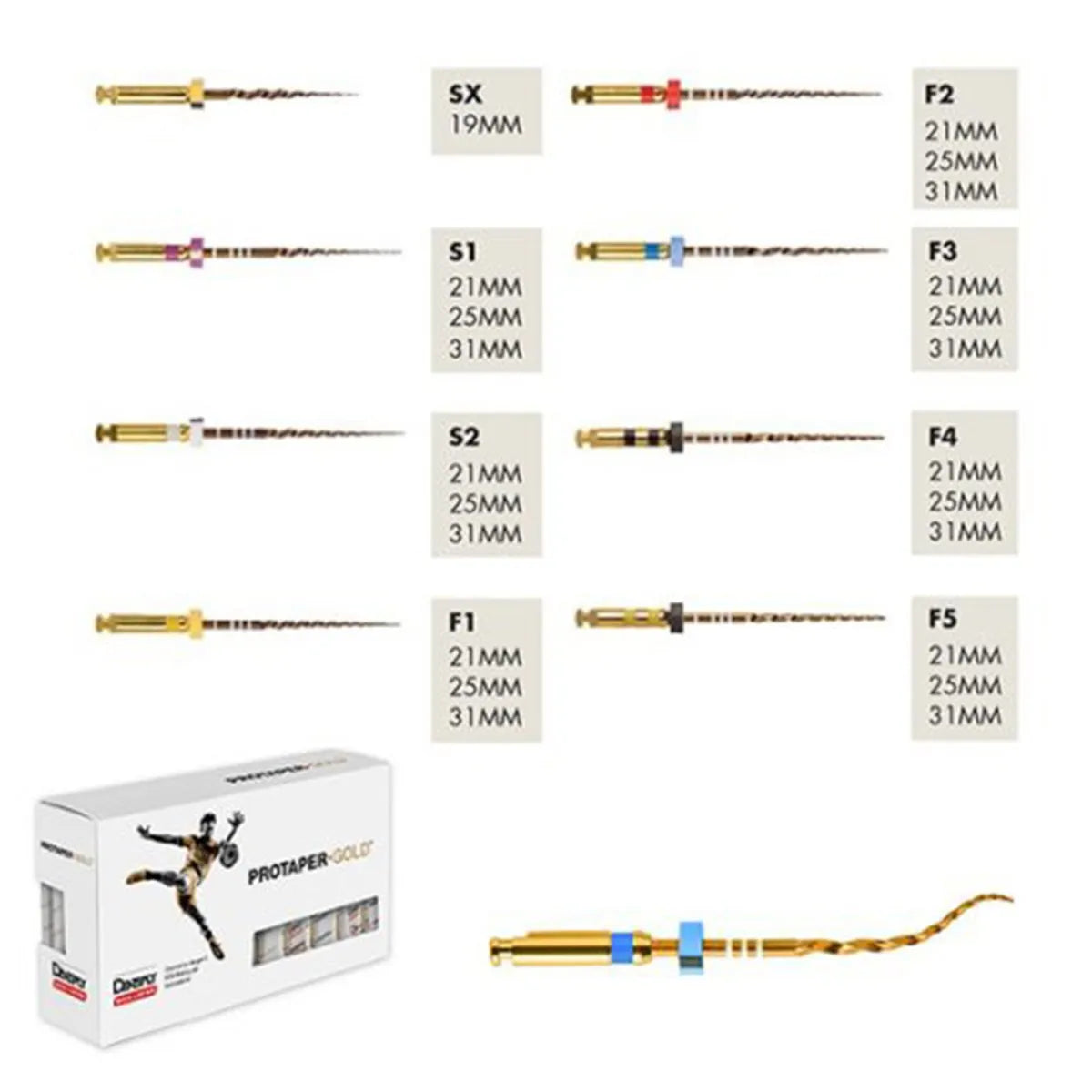 Dentsply Protaper Gold Rotary Files 31mm