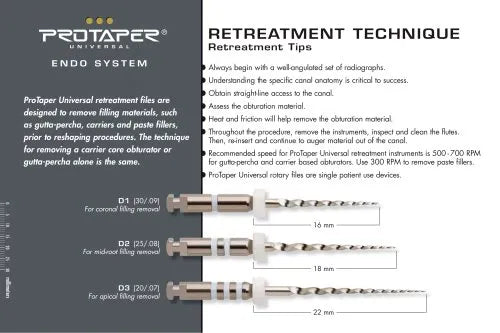 Dentsply Protaper Universal Retreatment Rotary Files