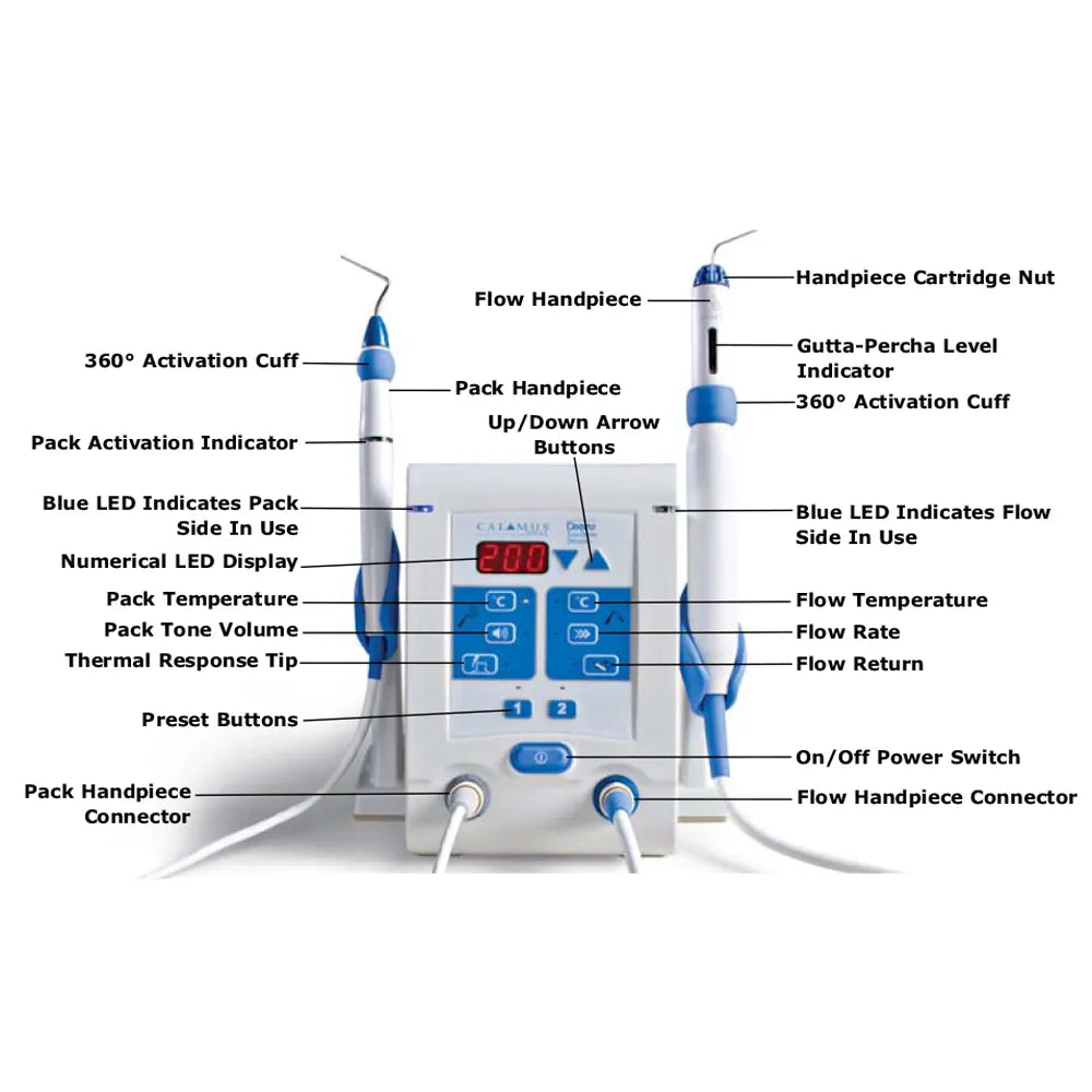 Dentsply Calamus Dual Obturation System Kit