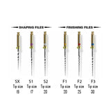 Dentsply Protaper Universal (Rotary) – Refills